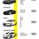 Illustration for article titled Why does Volkswagen Group hate rear-wheel drive?